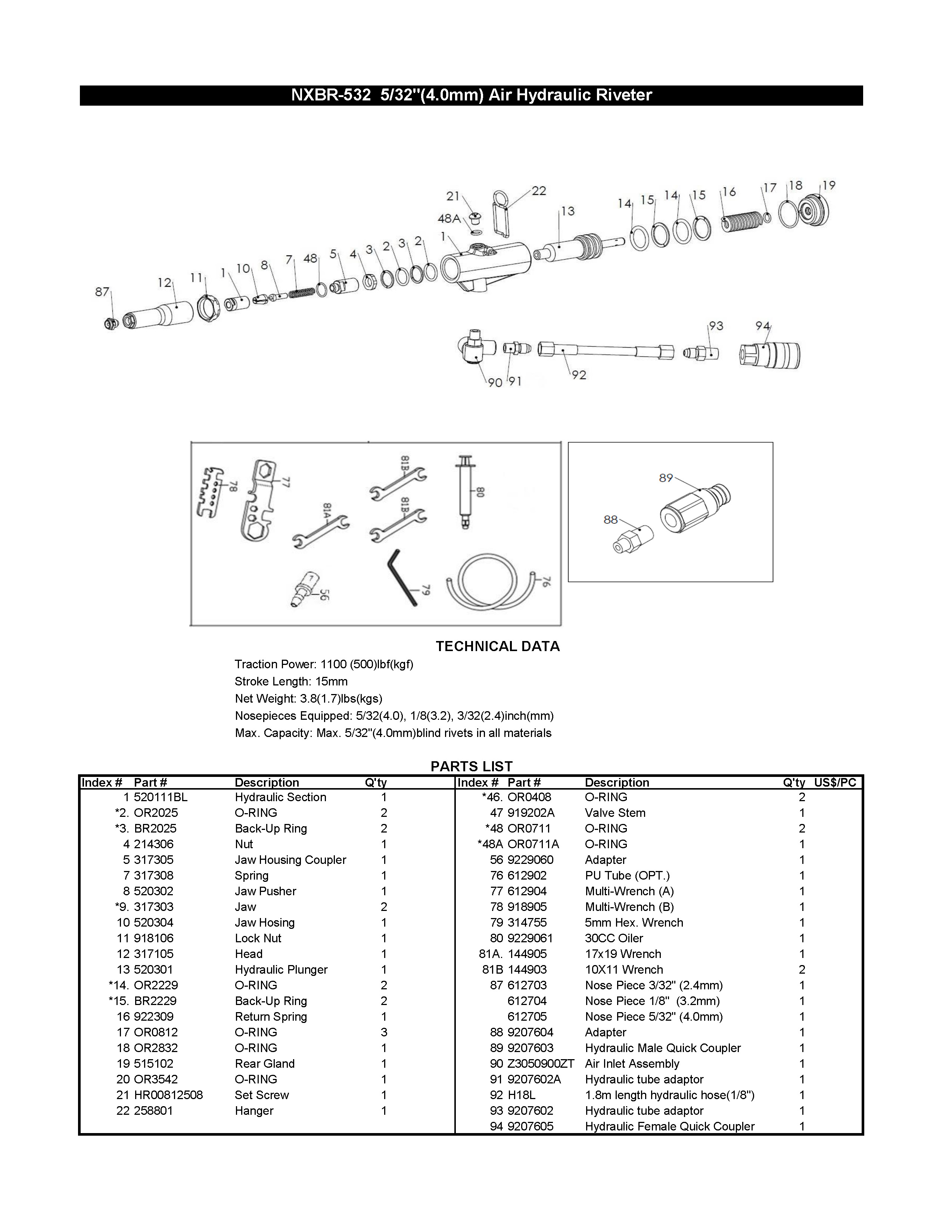 NXBR-532